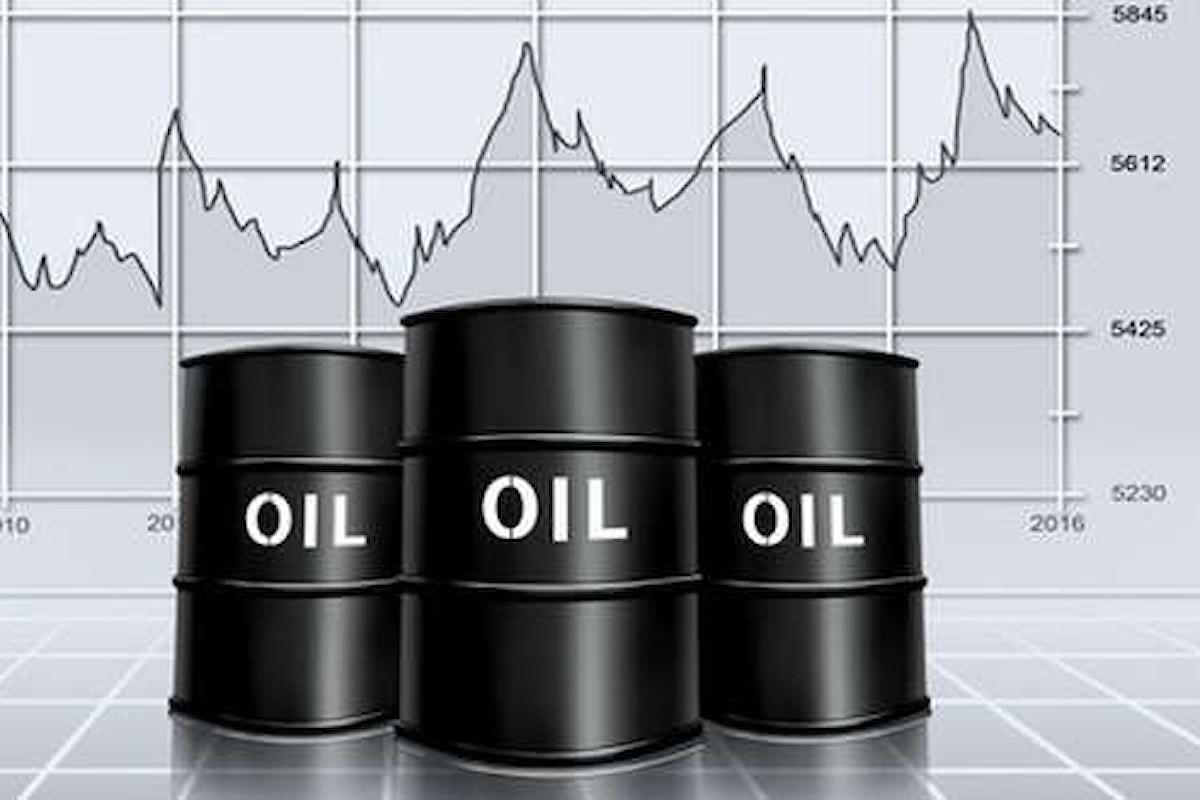 Crollo verticale per le quotazioni di Brent e WTI, in calo del 25% in poche ore