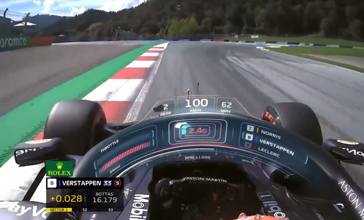 Formula 1, è Verstappen il più veloce nel Gran Premio della Stiria