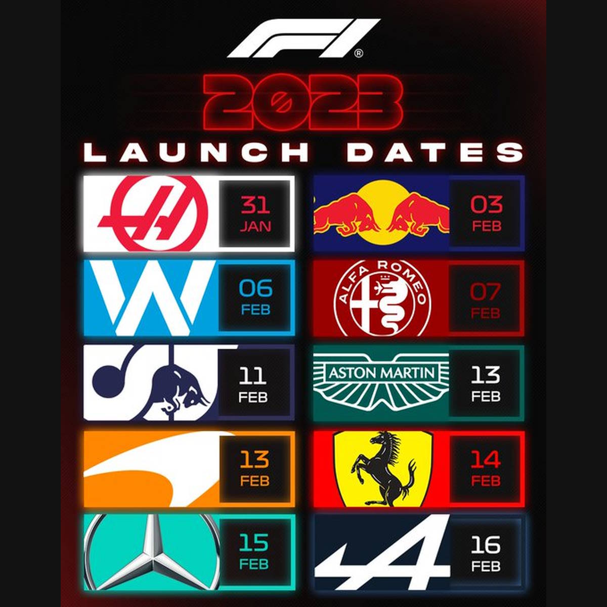 Formula 1, le date di presentazione delle vetture per il 2023. Audi acquista una quota di minoranza in Sauber