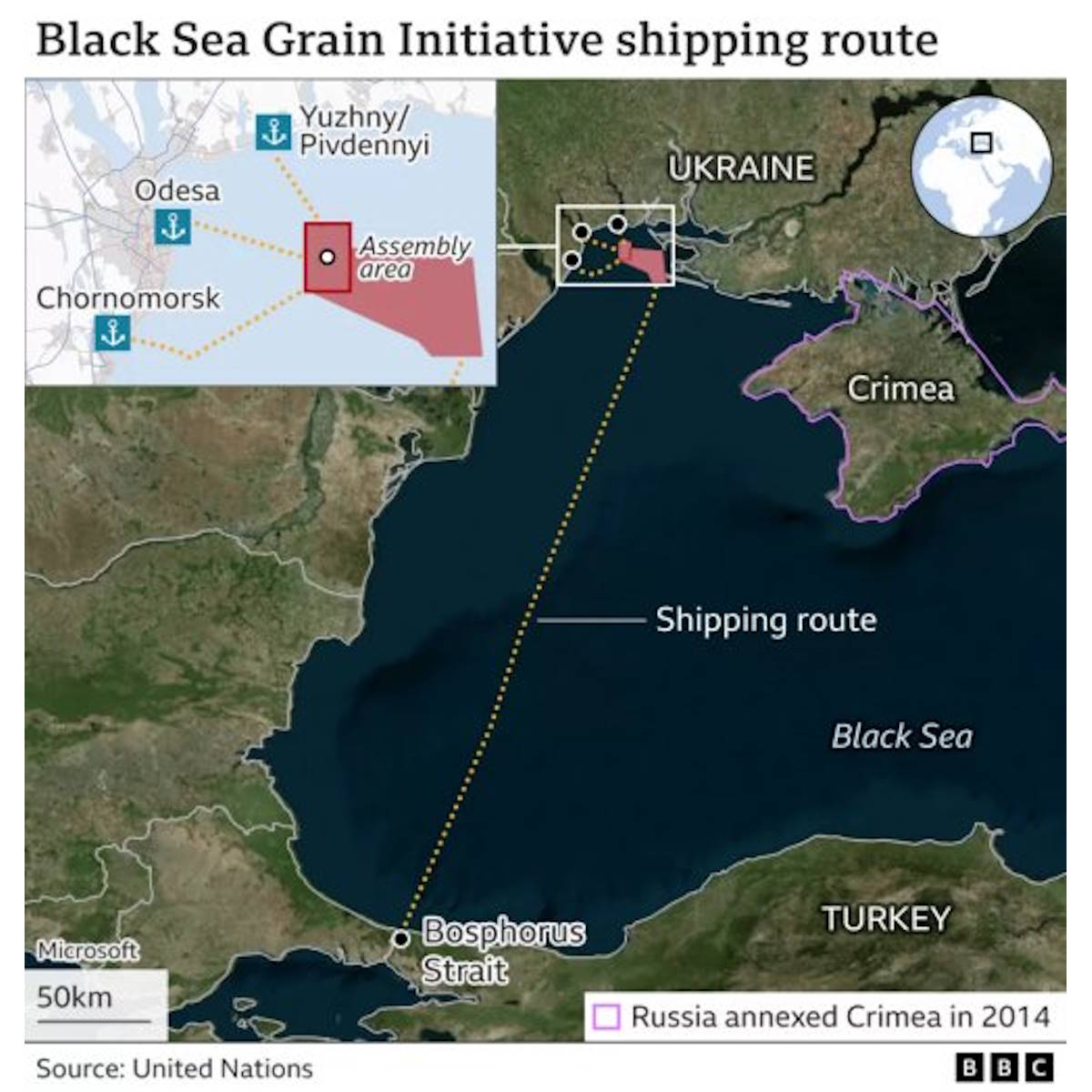 Black Sea Grain Initiative: fate presto!