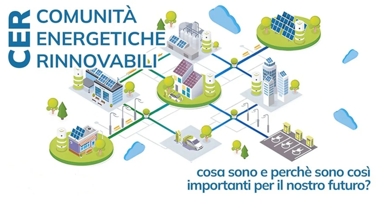 Milazzo (ME) - Il Comune avvia percorso per costituire una comunità energetica