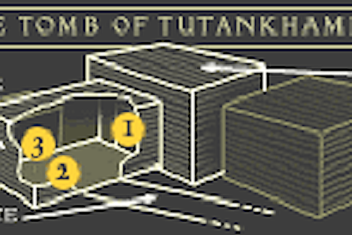 Tutankhamon e le camere segrete: scoperta o leggenda?