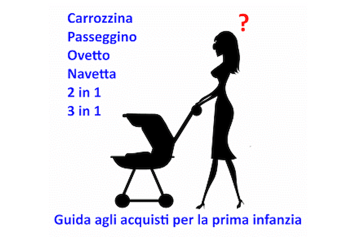Guida all'acquisto del passeggino